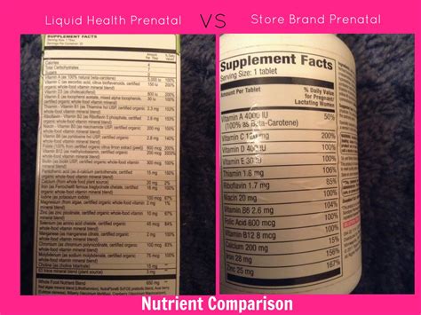 All You Need to Know About Prenatal Vitamins