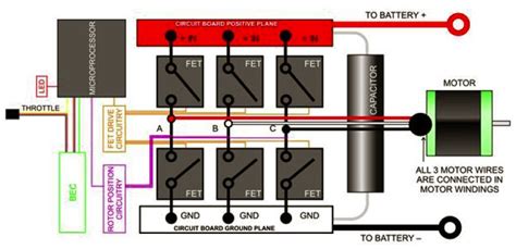 Wiring Diagram Brushless Motor Esc - Wiring Diagram