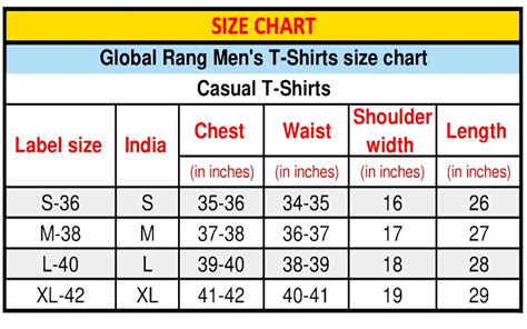 Mens T Shirt Size Chart India - Greenbushfarm.com