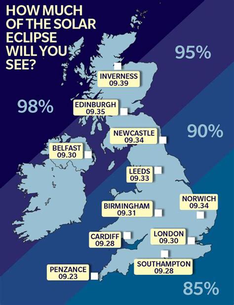 Thousands head to Scotland for best view of solar eclipse | UK | News ...