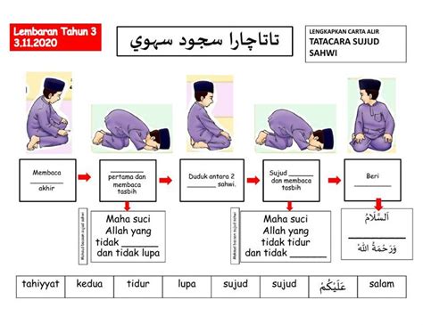 Tahun 3: Tatacara Sujud Sahwi worksheet | School subjects, Teachers, Workbook