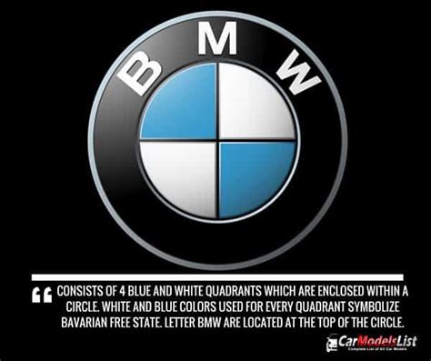 BMW Logo Meaning and Description | Bmw, Bmw car models, Bmw logo