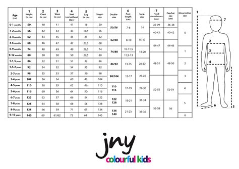 Children S Sizes Sewing Measurements Size Chart For Kids Charts For - Minga