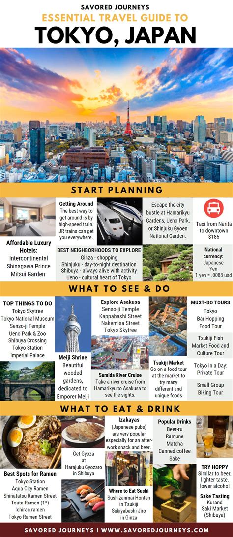 Essential Travel Guide to Tokyo [+Infographic] - Savored Journeys