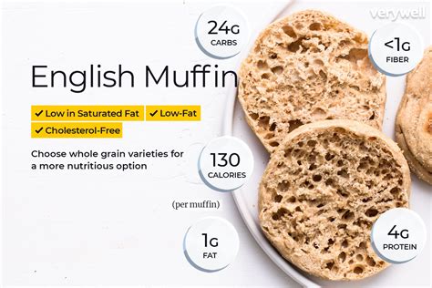 1 Whole Wheat Bagel Nutrition Facts | Besto Blog