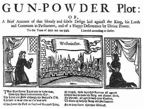 How the Gunpowder Plot Shaped the Religious Future of England