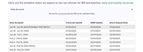 Irs Deposit Schedule 2024 - Casey Cynthea