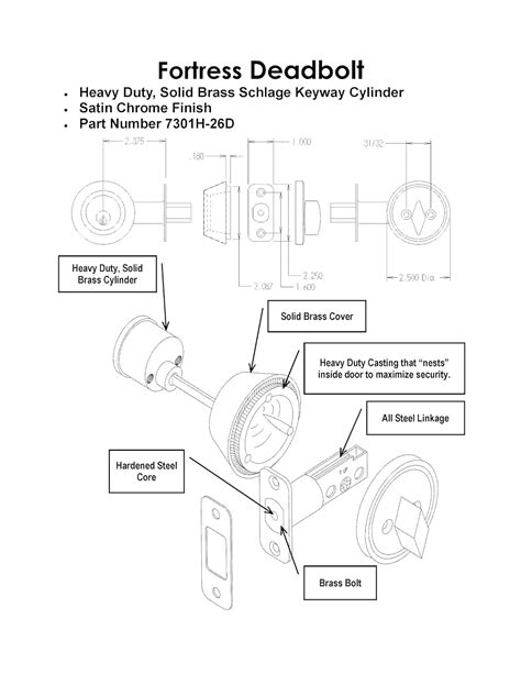 Schlage Deadbolt Parts Diagram - Wiring Diagram Pictures