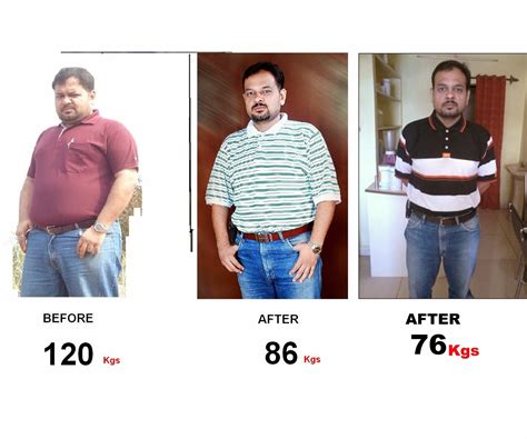 personal weight loss coach hyderabad: Herbalife weight loss