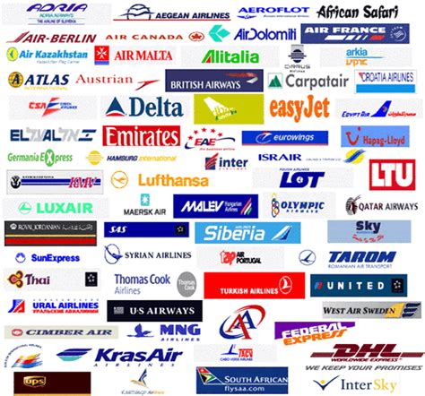 Airline Logos | All Logo Pictures