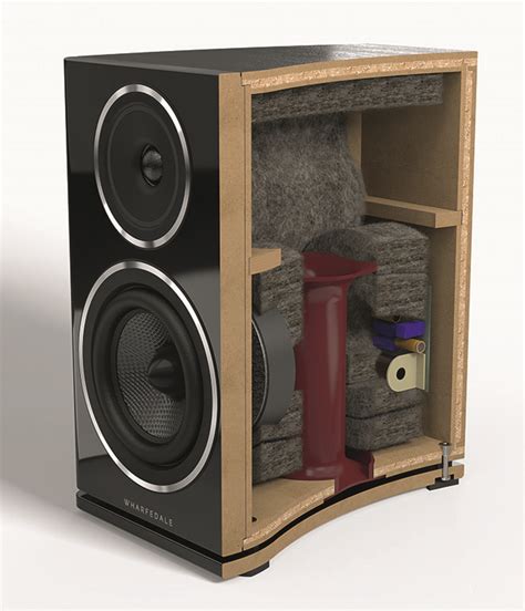 Wharfedale Diamond 11 Series | Hi-Fi Choice