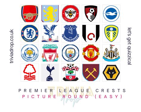 Premier League Club Crest Quiz 2022-23 Edition - By triviadrop