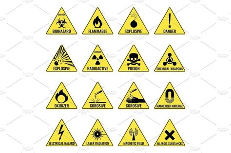 Different Types of Warning Labels - 15+ Examples