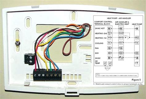 Emerson St55 Installation Manual