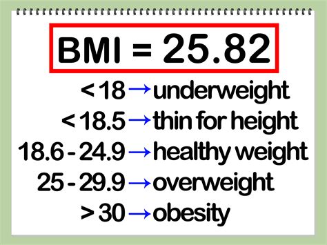 BMI 계산 - wikiHow