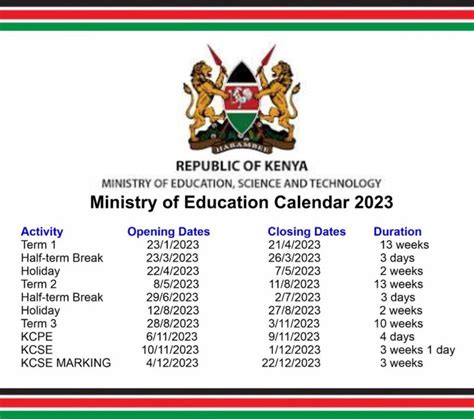 2023 kcse kcpe timetable download knec » KCSE REVISION