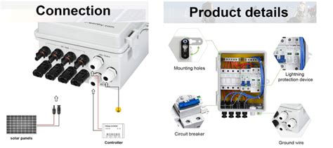 Solar Combiner Box Wiring Diagram: Essential Installation Roadmaps ...