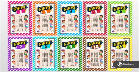 Poster Sifir 2, 3, 4, 5, 6, 7, 8, 9, 10, 11, dan 12 | Cikgu Ayu dot My