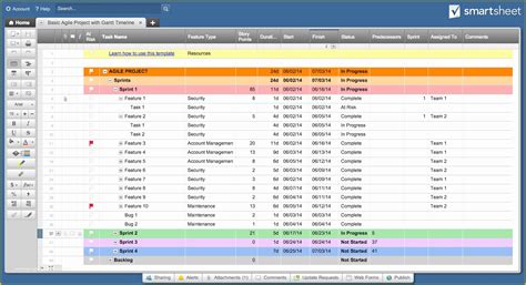 Agile Project Management Templates Free Of Free Excel Project Management Templates ...