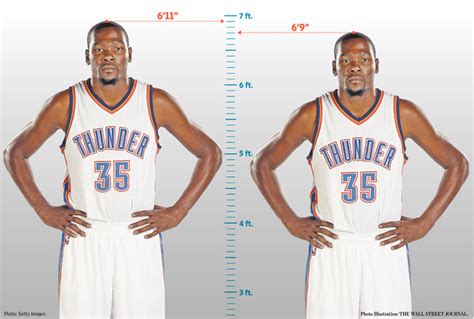 Kevin Durant Has a Loose Interpretation of His Height