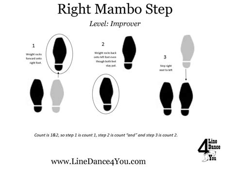 Step of the Week: Mambo Step | LineDance4You