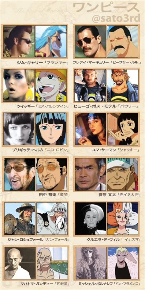 Oda’s Inspiration Behind One Piece Characters - One Piece