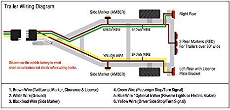 Boat Trailer Wiring