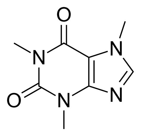 Coffee chemistry| Analysis and Bioconversion - Chemistry