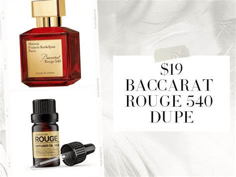 This Baccarat Rouge 540 Dupe is Only $19 & Smells Amazing!