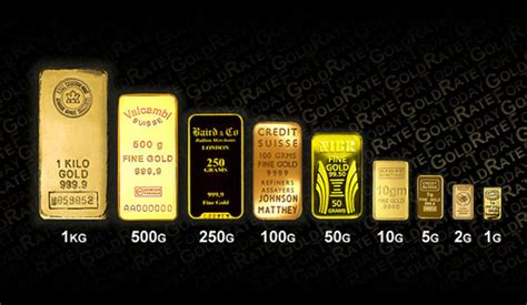 Why Buy 1 Kilo Gold Bars?