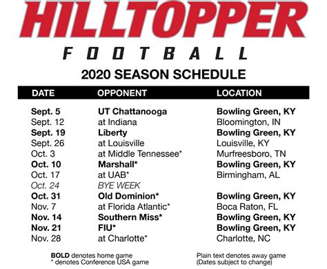 WKU Football’s 2020 Schedule Released - WNKY