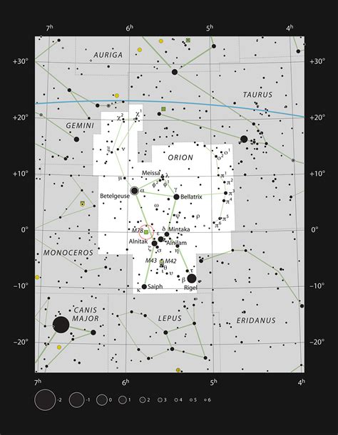 Messier 42 Archives - Universe Today