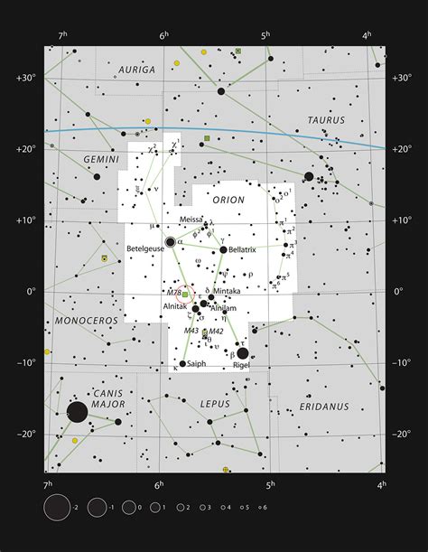 Messier 42 Archives - Universe Today