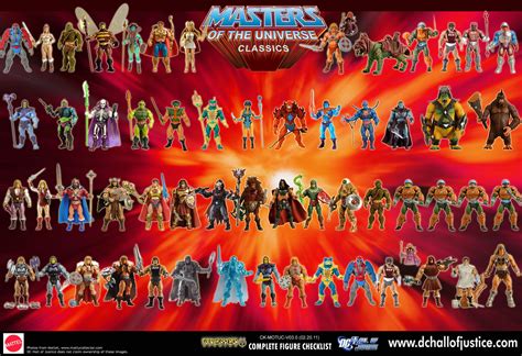 Masters of the Universe Classics | Masters of the universe, She ra princess of power, Old cartoons