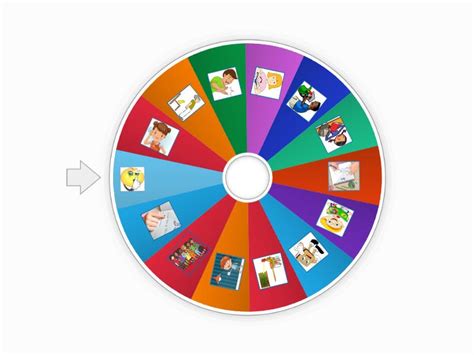 Classroom Commands - Random wheel