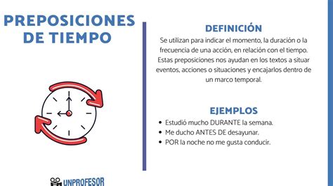 Preposiciones de TIEMPO en español - con ejercicios