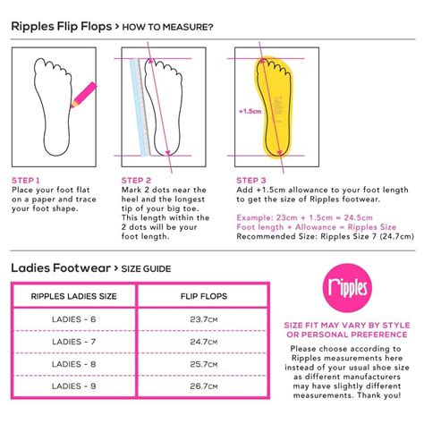 Brand new Ripples ladies flip flops, Women's Fashion, Footwear ...