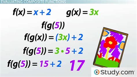 How to Evaluate Composite Functions - Video & Lesson Transcript | Study.com