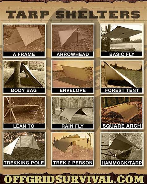 tarpshelterdesigns | SHTF Plan - When It Hits The Fan, Don't Say We ...