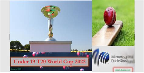 Road To The Under 19 Men's Cricket World Cup 2022 Confirmed, Partners ...