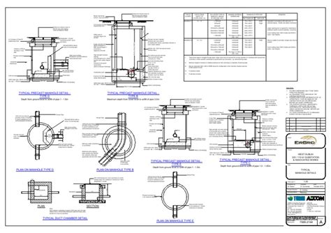 Typical Manhole Details | Precast Concrete | Concrete