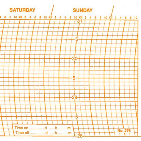 Barograph Chart 276 - Traditional 12 inch Barograph Chart Papers - from Metcheck Weather ...