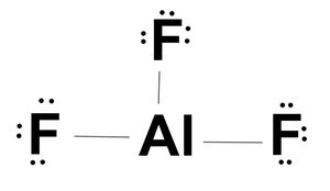 Aluminum Fluoride Formula, Structure & Uses | Study.com