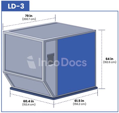 Unit Load Device ULD Air Container Specifications | IncoDocs