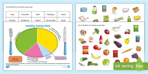 Wholesome And Balanced Healthy Eating Plate Worksheets