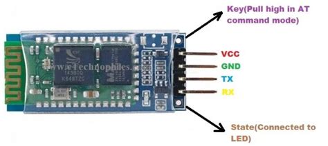 HC-06 Bluetooth Module: Pinout, Datasheet pdf and Arduino Connection