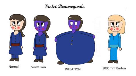 Violet Beauregarde Willy Wonka all versions - digi by DailytheFreddy on ...