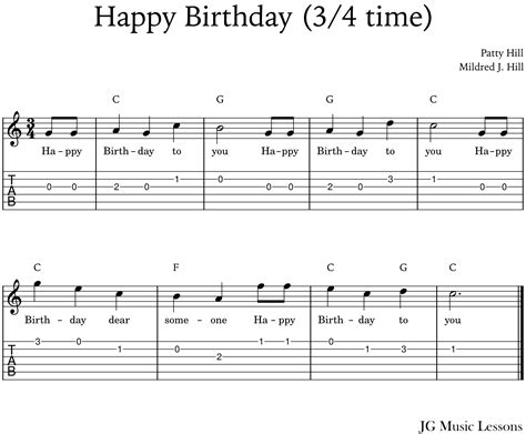 Happy Birthday Song With Guitar Chords | jab paradise