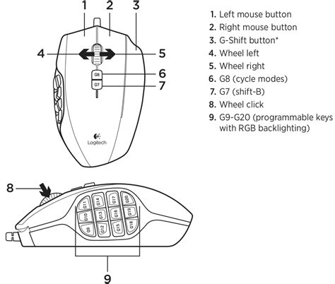 [DIAGRAM] Apple Mouse Diagram - MYDIAGRAM.ONLINE