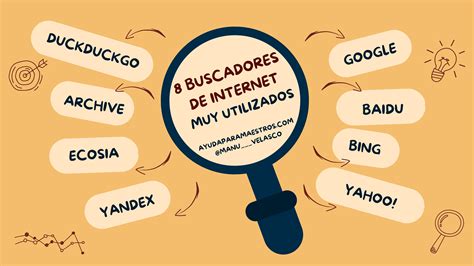 8 buscadores de Internet muy utilizados